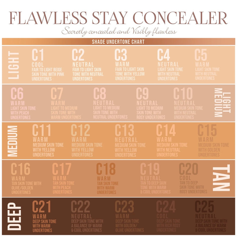 Load image into Gallery viewer, Flawless Stay Concealer- C11 (6pc Bundle, $3.50ea)
