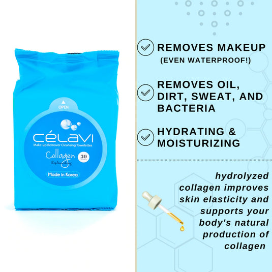 Celavi Collagen Wipes 02 (6pc BULK $1 each)