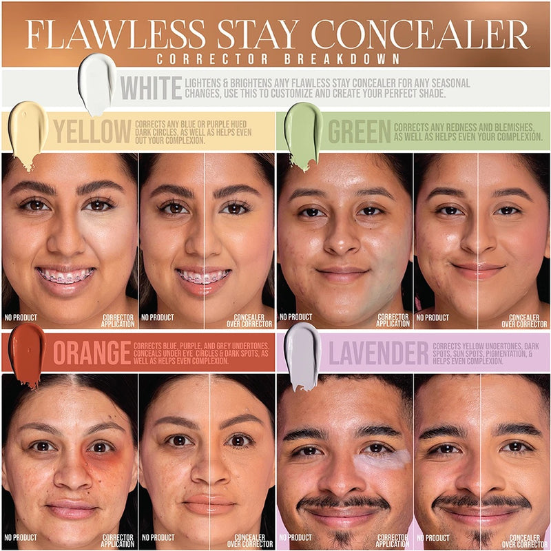 Load image into Gallery viewer, Flawless Stay Corrector - White (6pc Bundle, $3.50ea)
