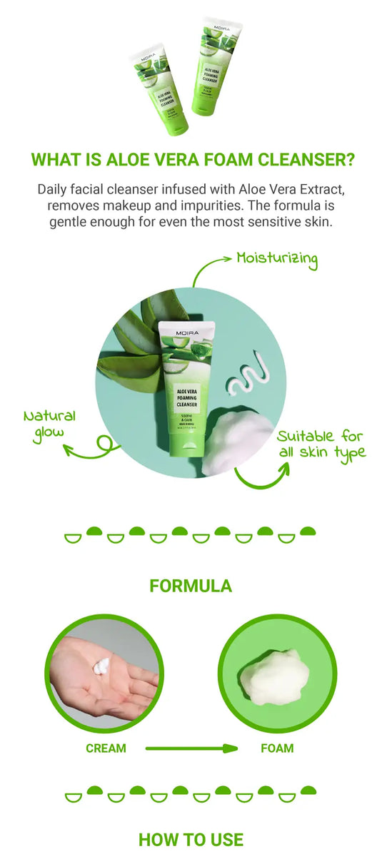 Skincare- MOIRA Foaming Cleanser Aloe Vera FOC004 (3pc Bundle, $3.50 each)